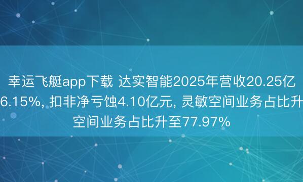 幸运飞艇app下载 达实智能2025年营收20.25亿元同比降36.15%, 扣非净亏蚀4.10亿元, 灵敏空间业务占比升至77.97%