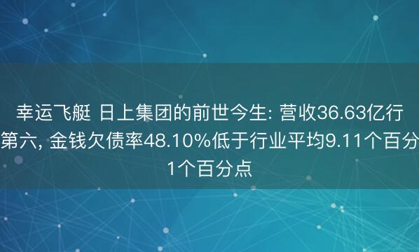 幸运飞艇 日上集团的前世今生: 营收36.63亿行业第六, 金钱欠债率48.10%低于行业平均9.11个百分点