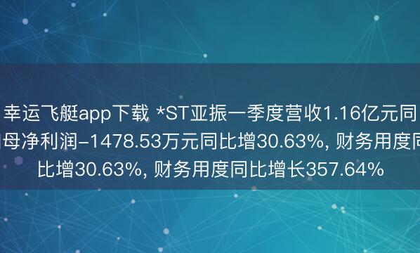 幸运飞艇app下载 *ST亚振一季度营收1.16亿元同比增185.38%, 归母净利润-1478.53万元同比增30.63%, 财务用度同比增长357.64%